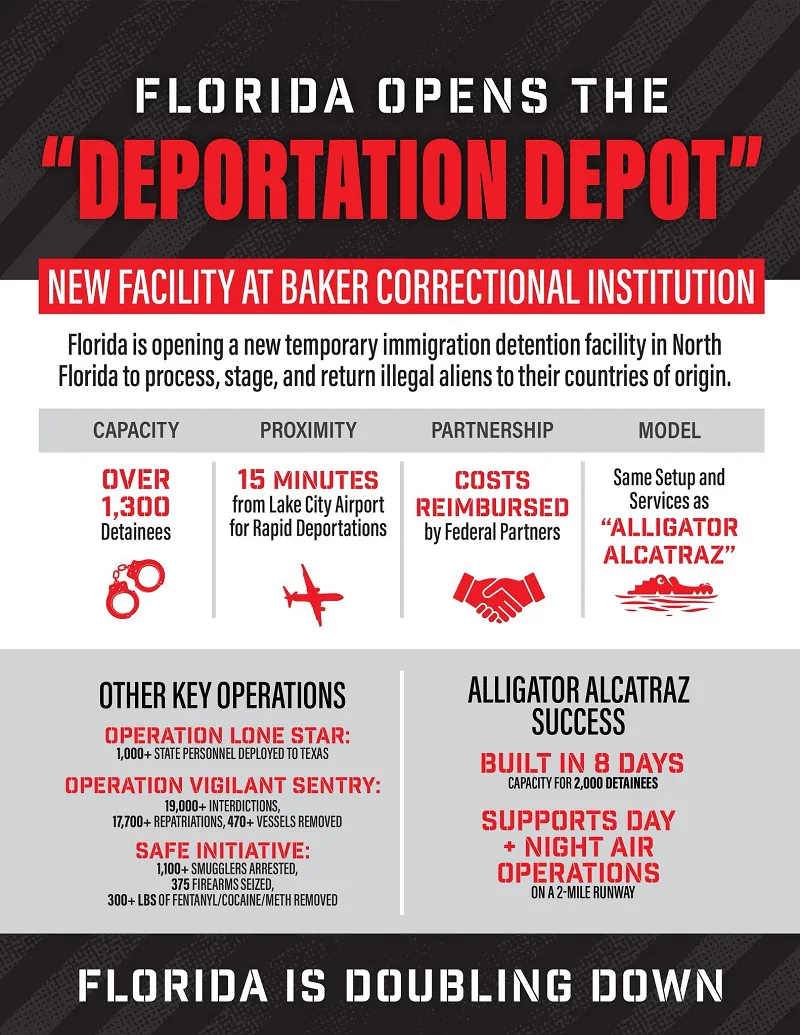 deportation_depot_Florida
