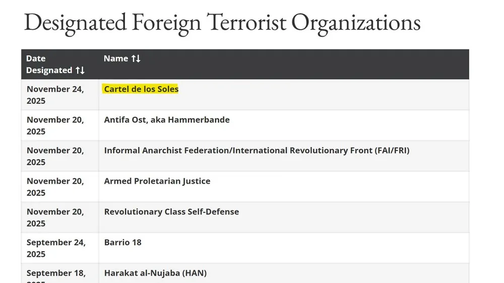 eeuu_cartel_de_los_soles